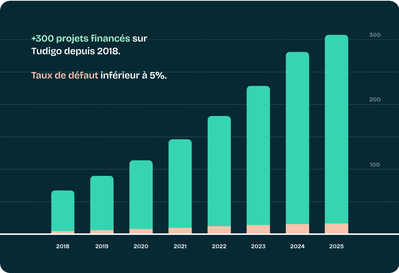 Capture d'écran 2025 11 06 131424 Capture d'écran 2025 11 06 131424